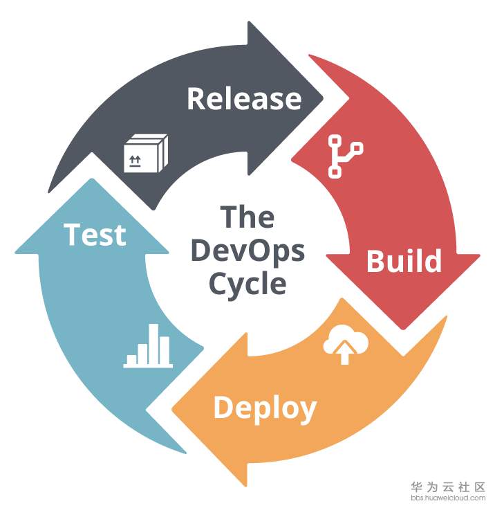 1559054156971407.png image.png