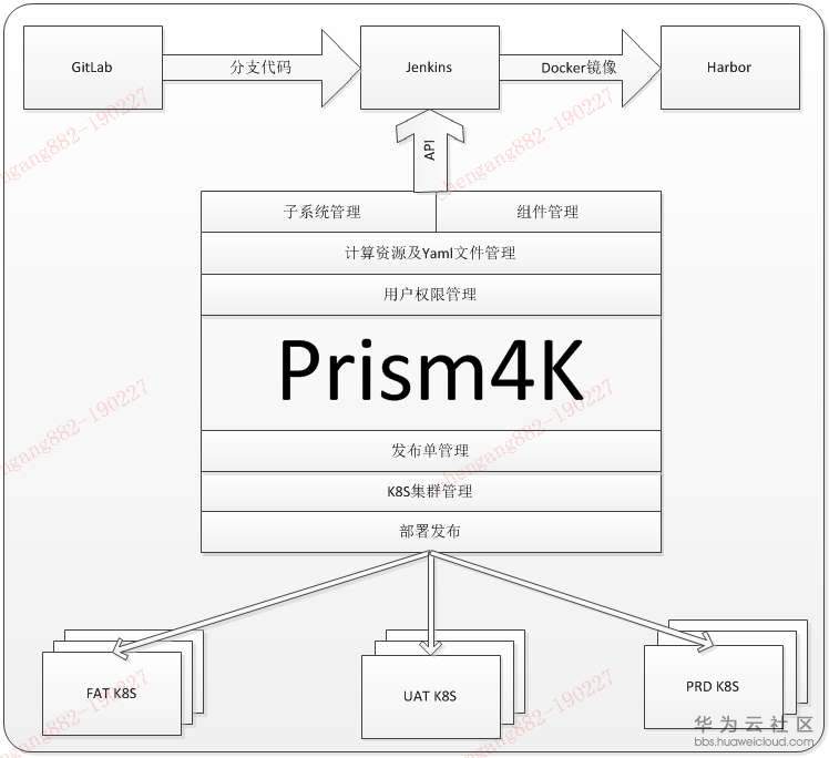 1559057214832429.png image.png