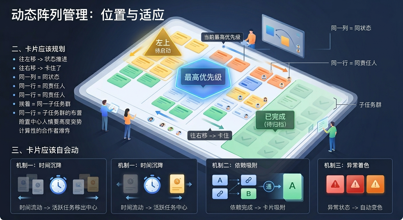 协同图1.png