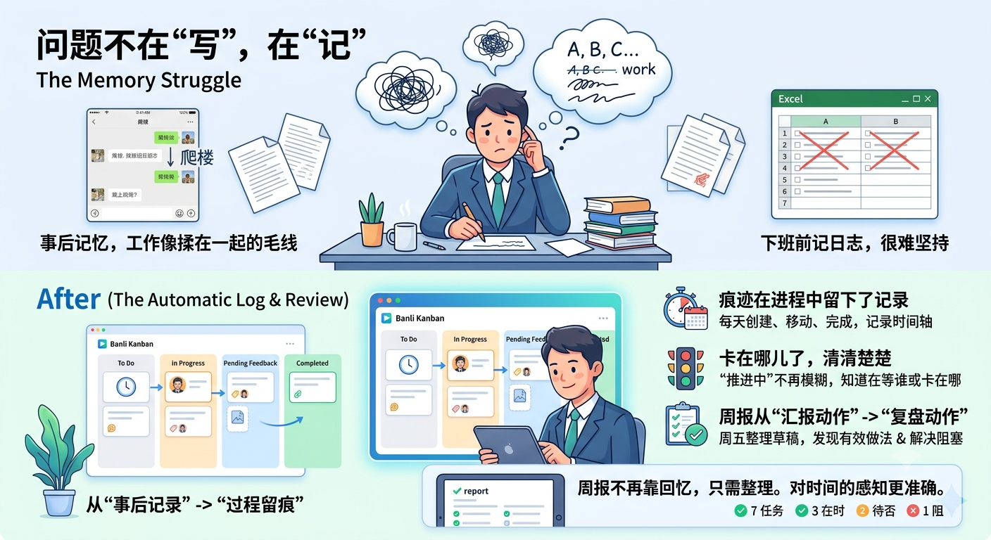 每周任务图1.png