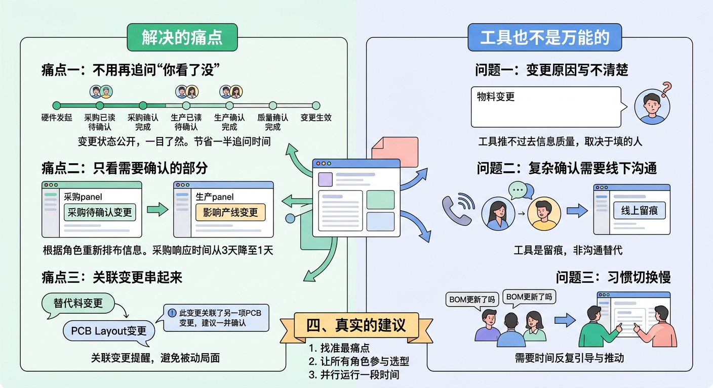 精益效率图1.png