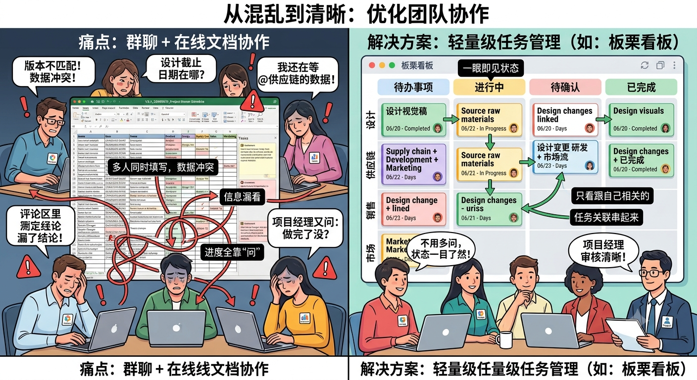 简易上手图1.png