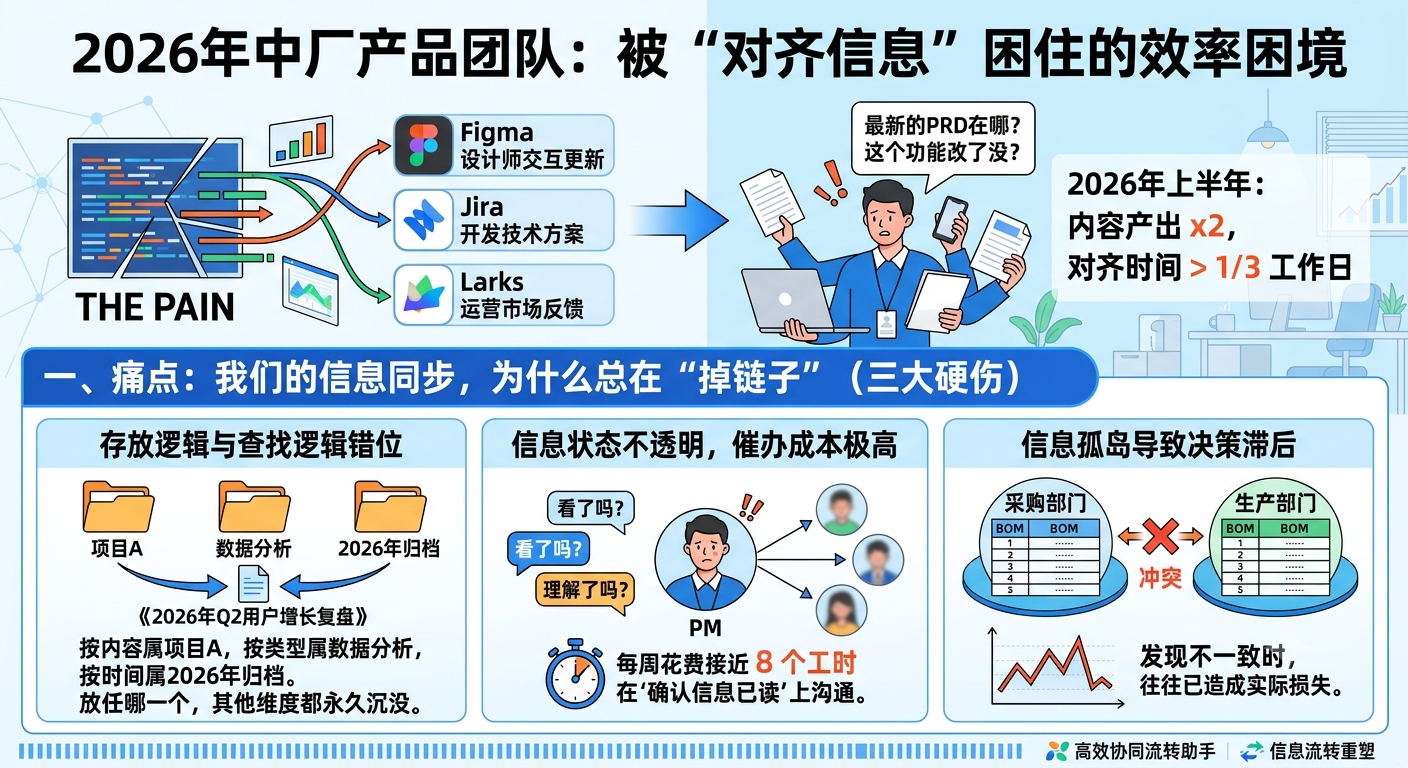 横轴清单图1.png