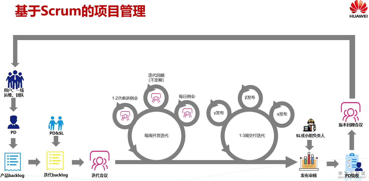 1542096318960400.png image.png