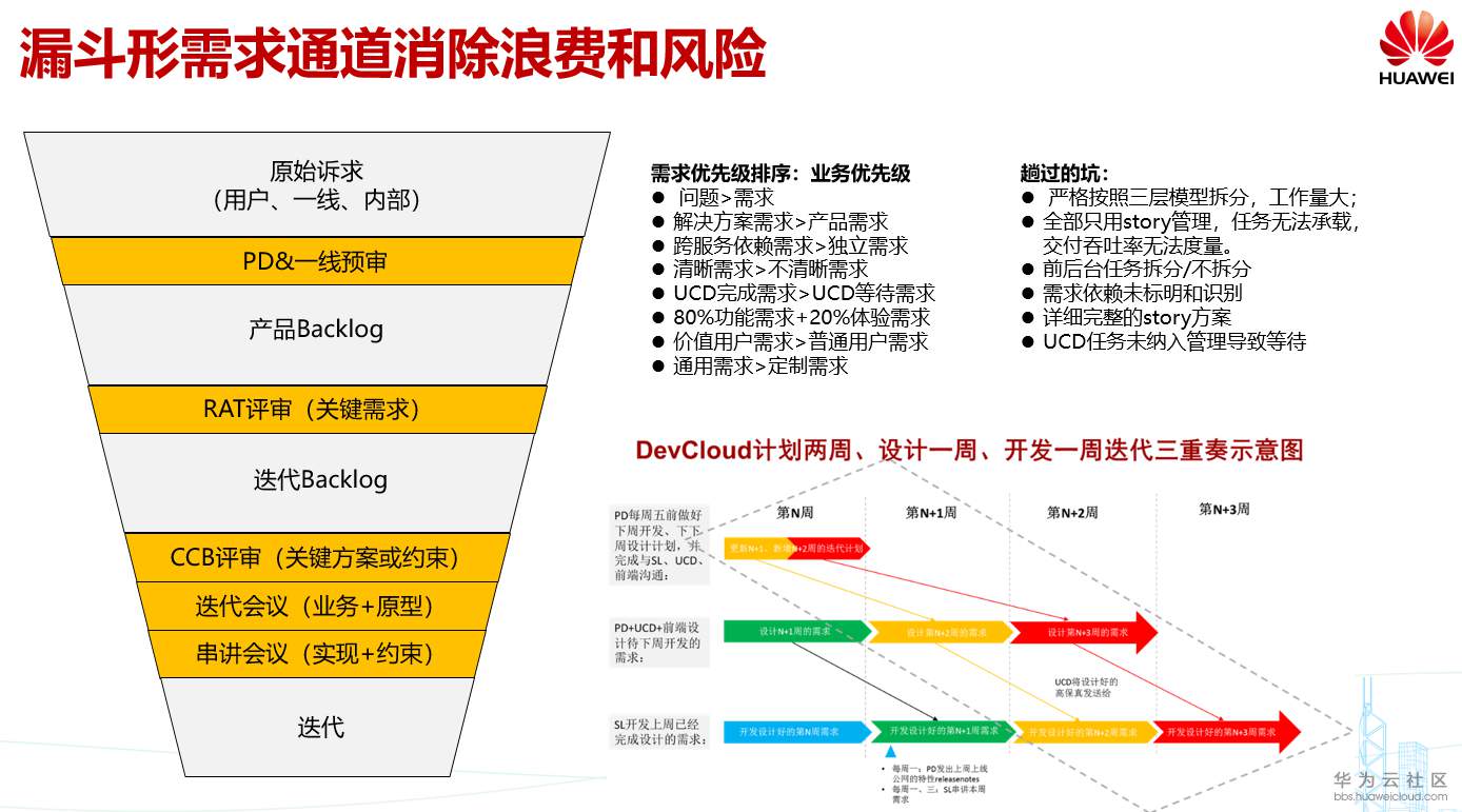 1542096398569522.png image.png