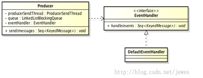 1510539676398293.png image.png