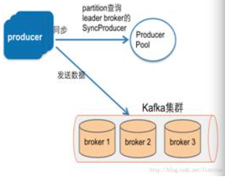 1510539781326710.png image.png