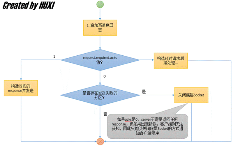 1510540620904779.png image.png