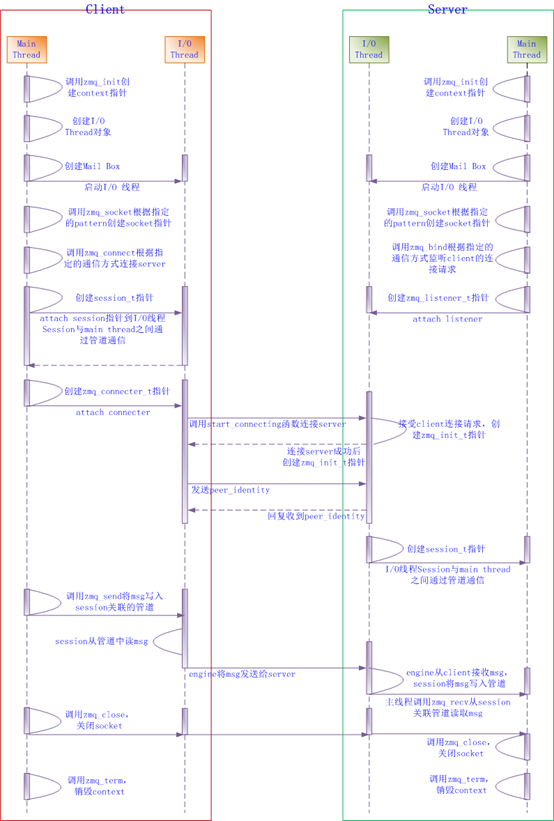 1514515245805248.png image.png