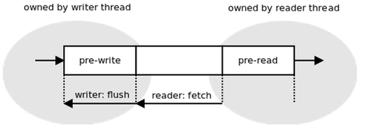 1514515468451616.png image.png