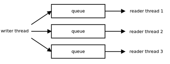 1514515451629759.png image.png