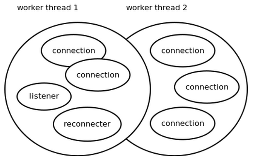 1514515423463419.png image.png