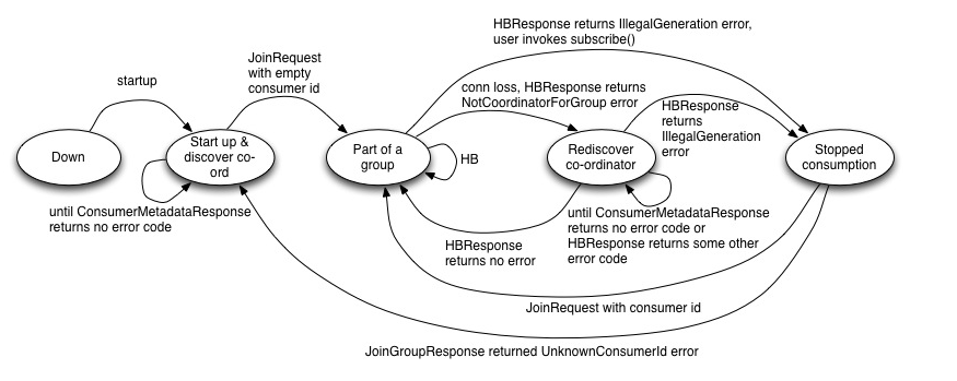 1513932506132645.png image.png