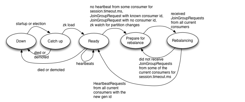 1513932646401548.png image.png