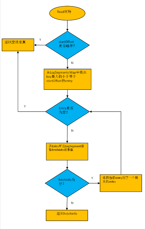 1511234162147116.png image.png