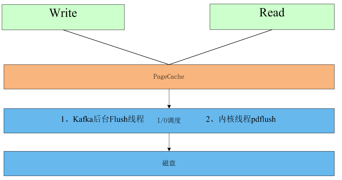 1511515340950595.png image.png