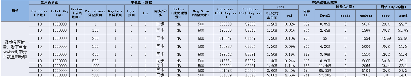 1511517639340180.png image.png