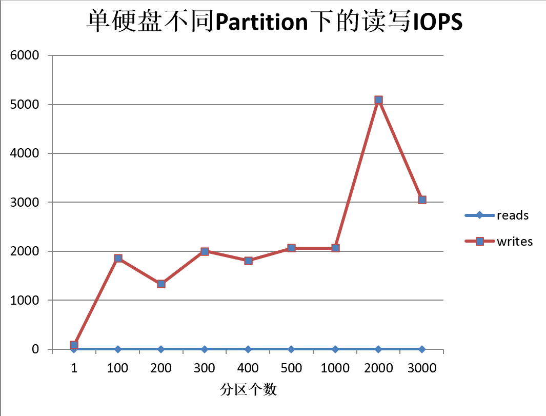 1511517683270968.png image.png