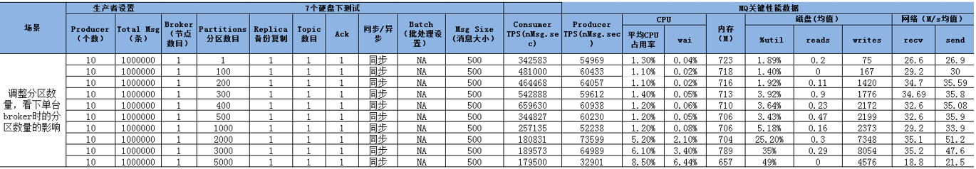 1511517722612001.png image.png