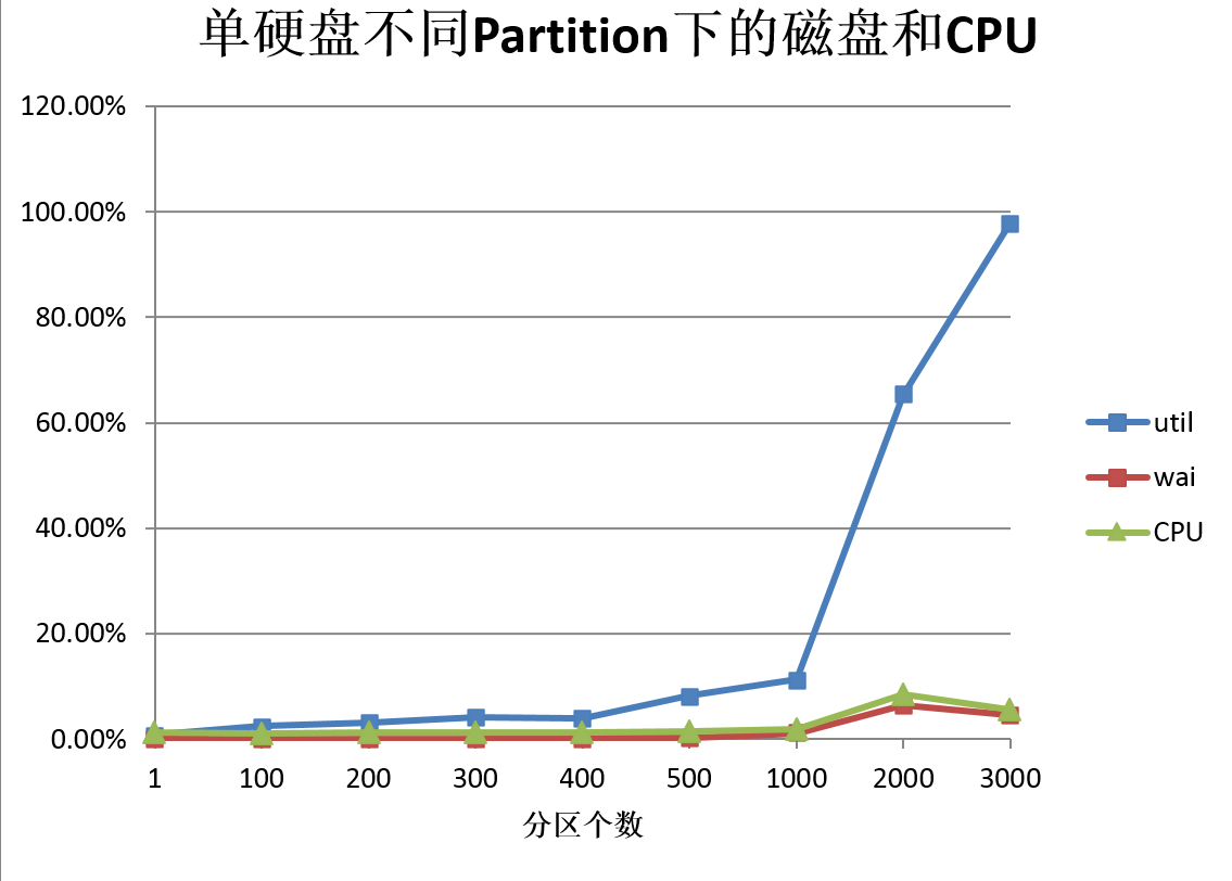 1511517706693844.png image.png
