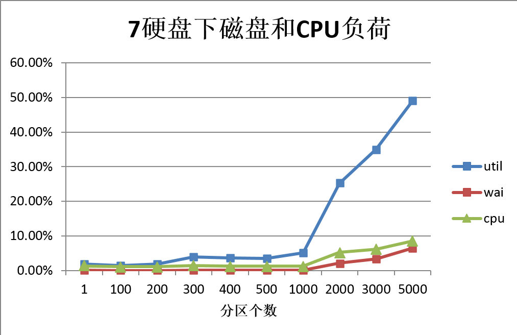 1511517764980066.png image.png