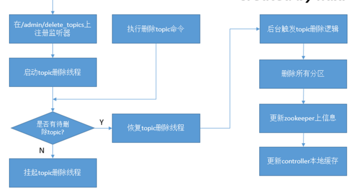 1513847024918278.png image.png