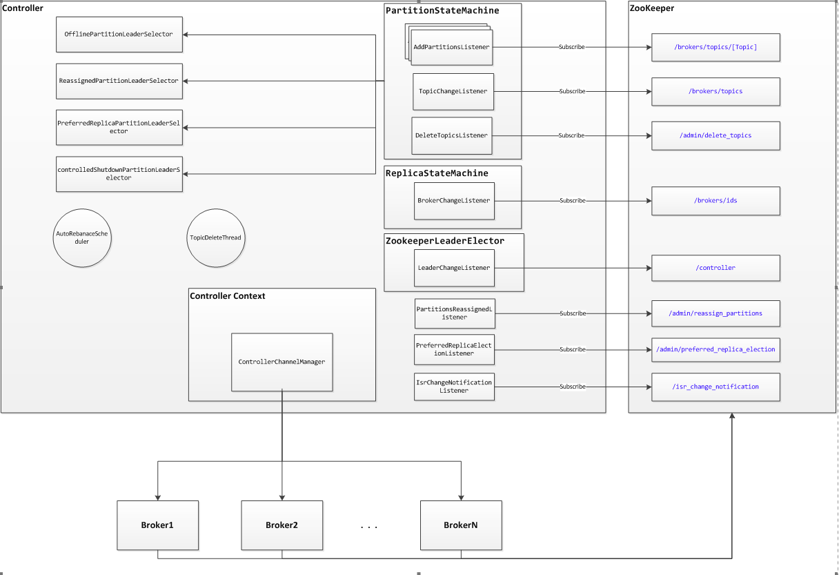 1513846979925109.png image.png