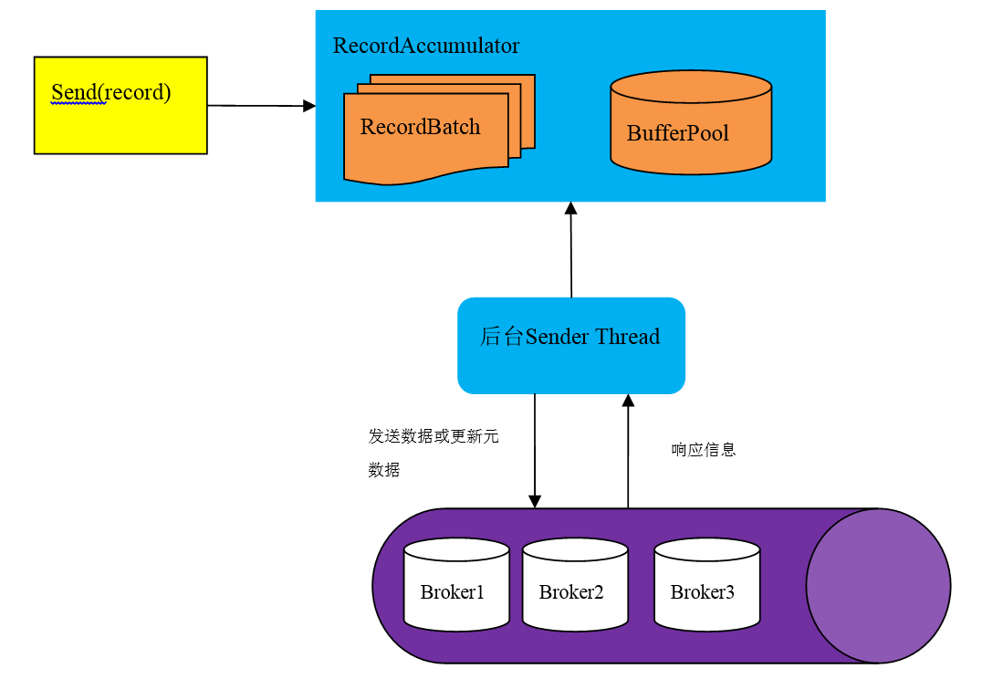 1513847578725141.png image.png