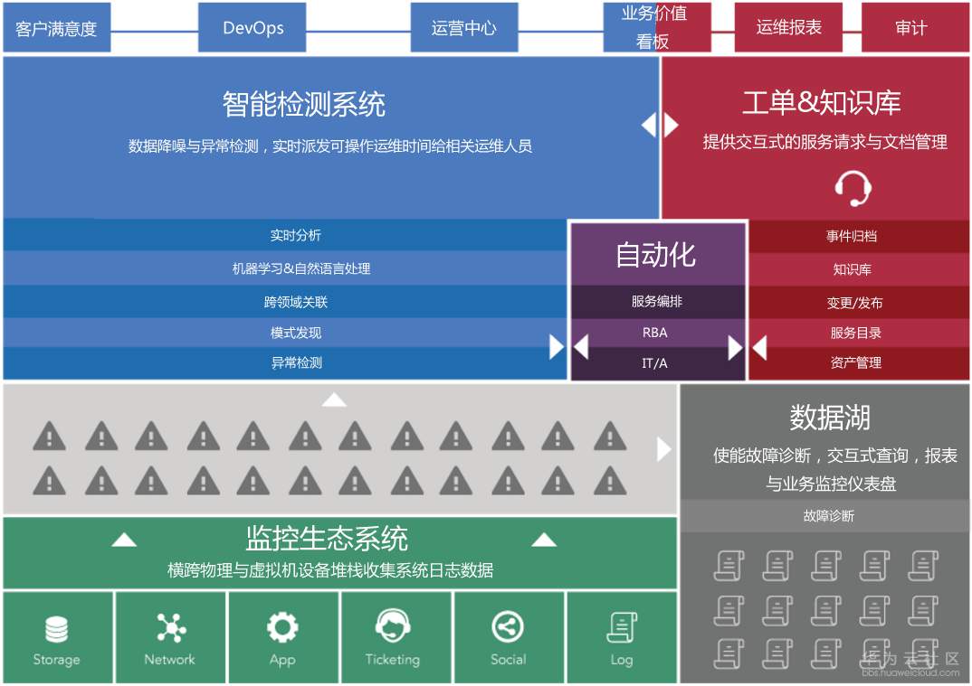 1531462266690550.png Screen-Shot-2016-08-09-at-11.25.00-AM.png