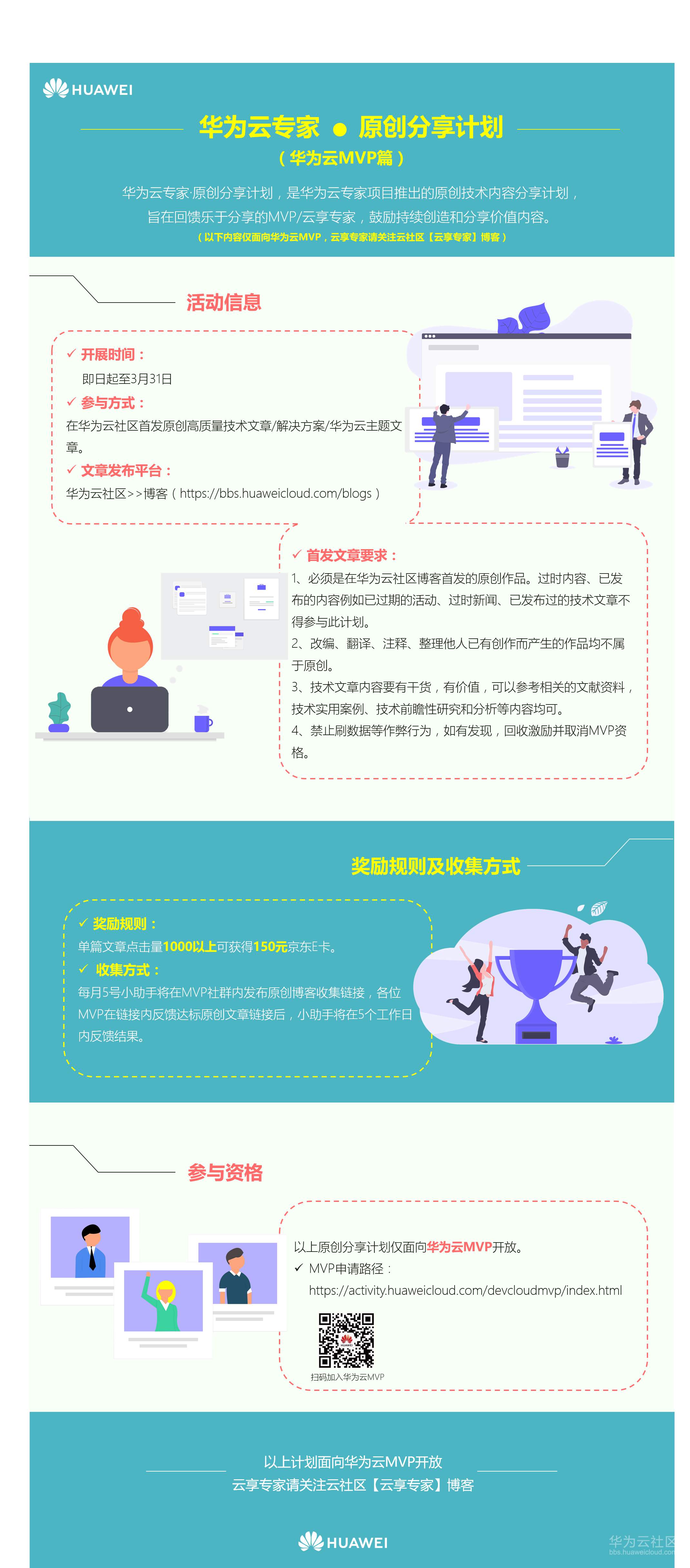 原创分享计划-MVP篇.png