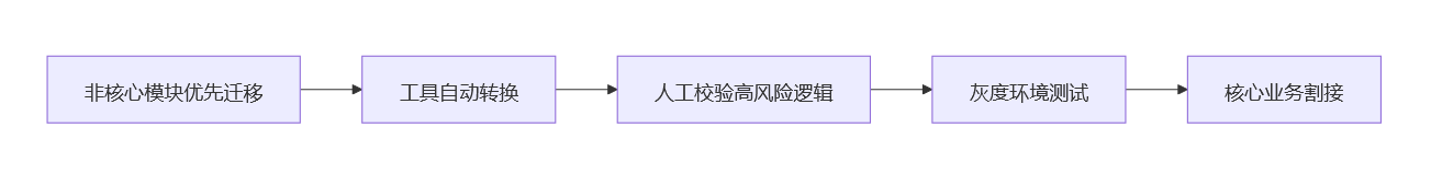 联想截图_20250714161741.png