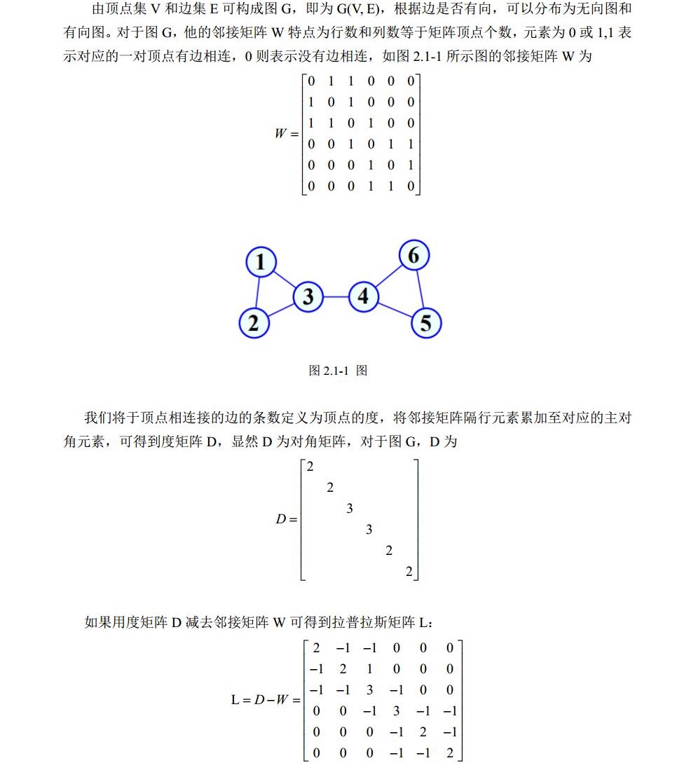 2021年统计模式识别_历天一_2020229006jpg_Page2.jpg