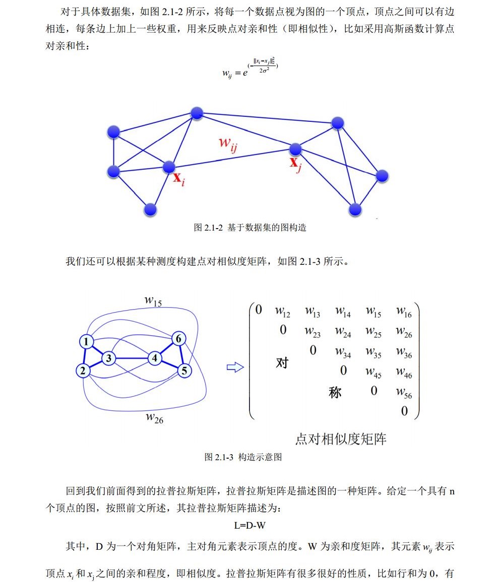 2021年统计模式识别_历天一_2020229006jpg_Page3.jpg
