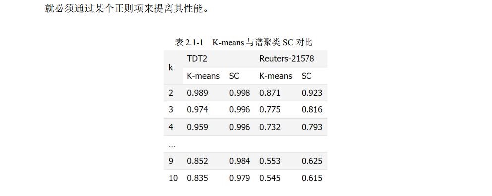 2021年统计模式识别_历天一_2020229006jpg_Page5.jpg