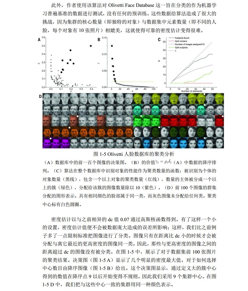 模式识别报告_历天一_3016204136jpg_Page12.jpg