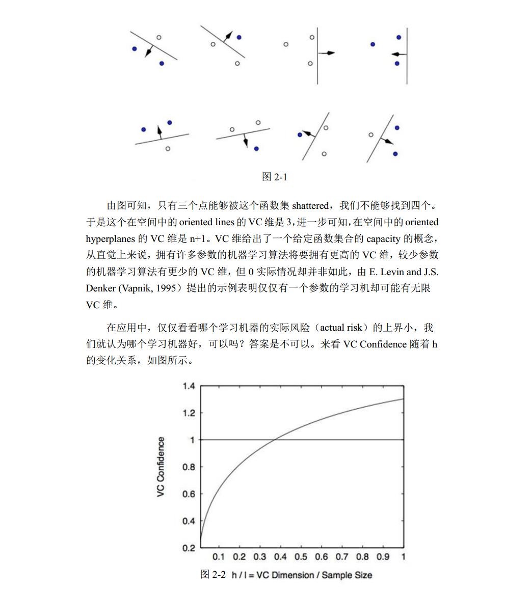 模式识别报告_历天一_3016204136jpg_Page15.jpg