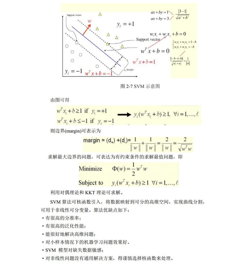 模式识别报告_历天一_3016204136jpg_Page22.jpg