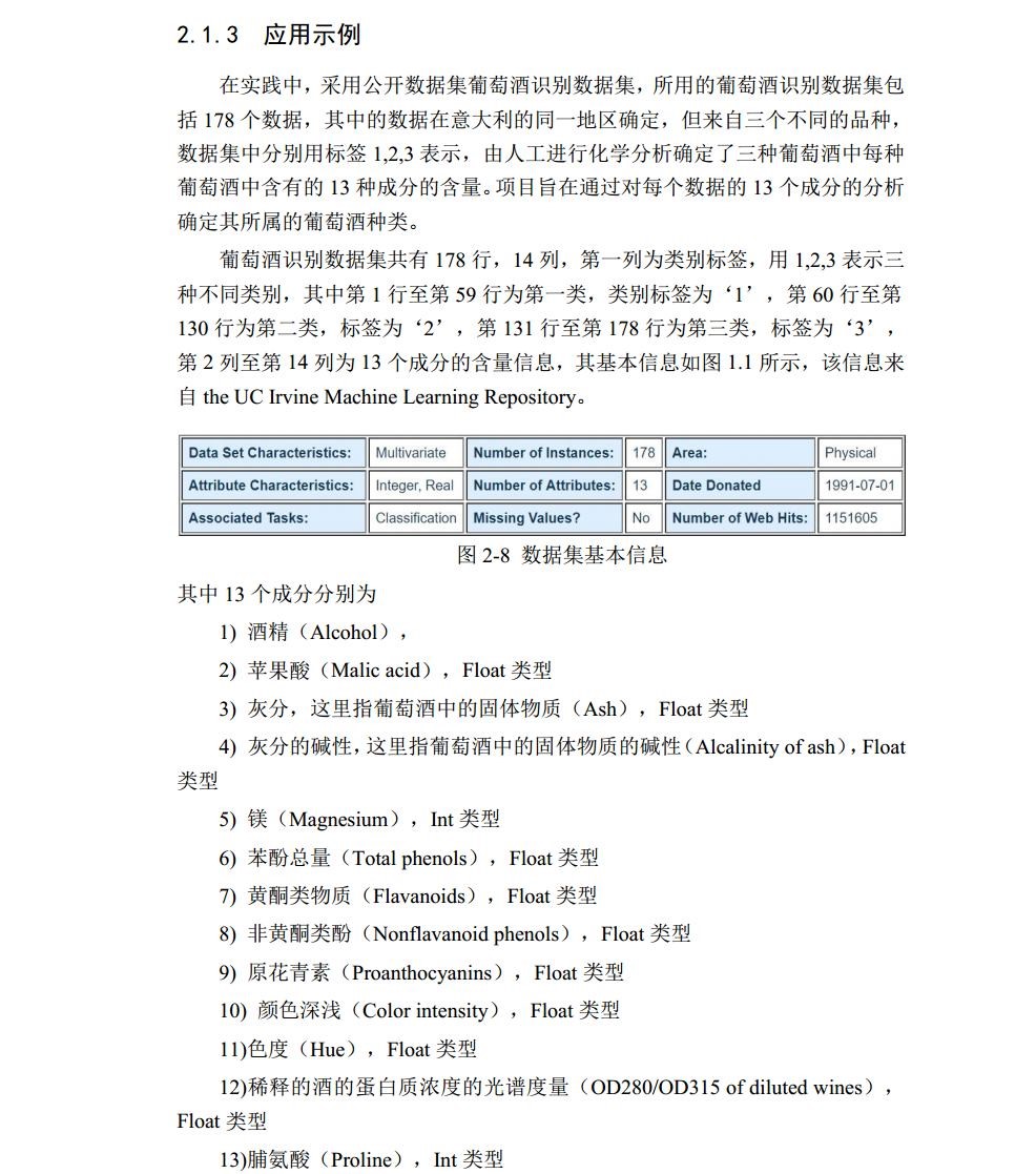 模式识别报告_历天一_3016204136jpg_Page23.jpg