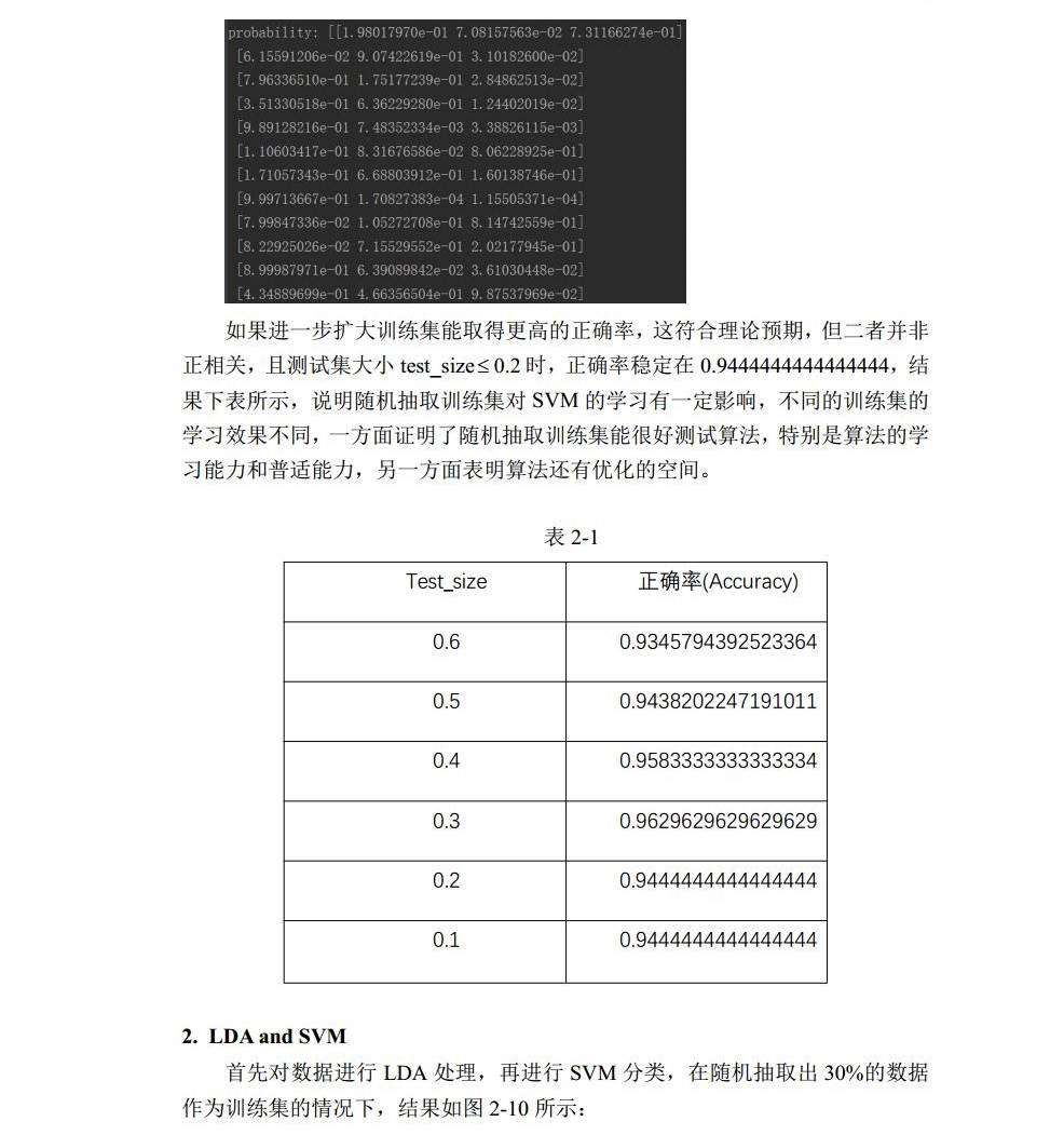 模式识别报告_历天一_3016204136jpg_Page25.jpg