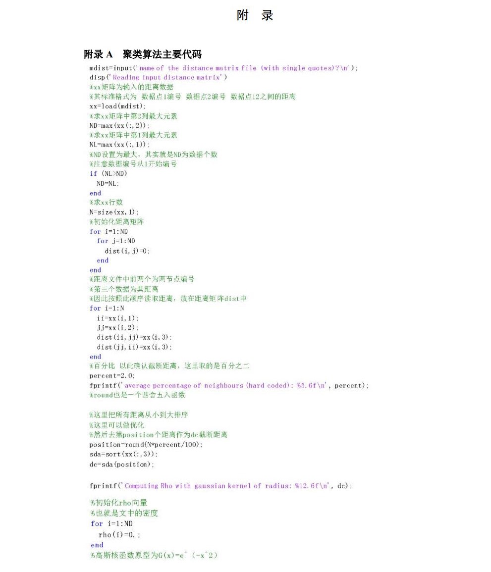 模式识别报告_历天一_3016204136jpg_Page28.jpg