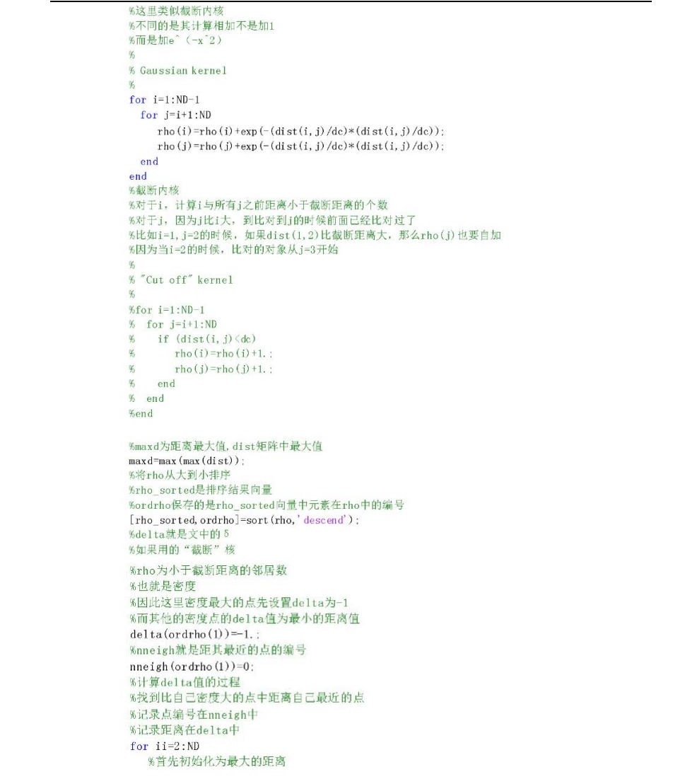 模式识别报告_历天一_3016204136jpg_Page29.jpg