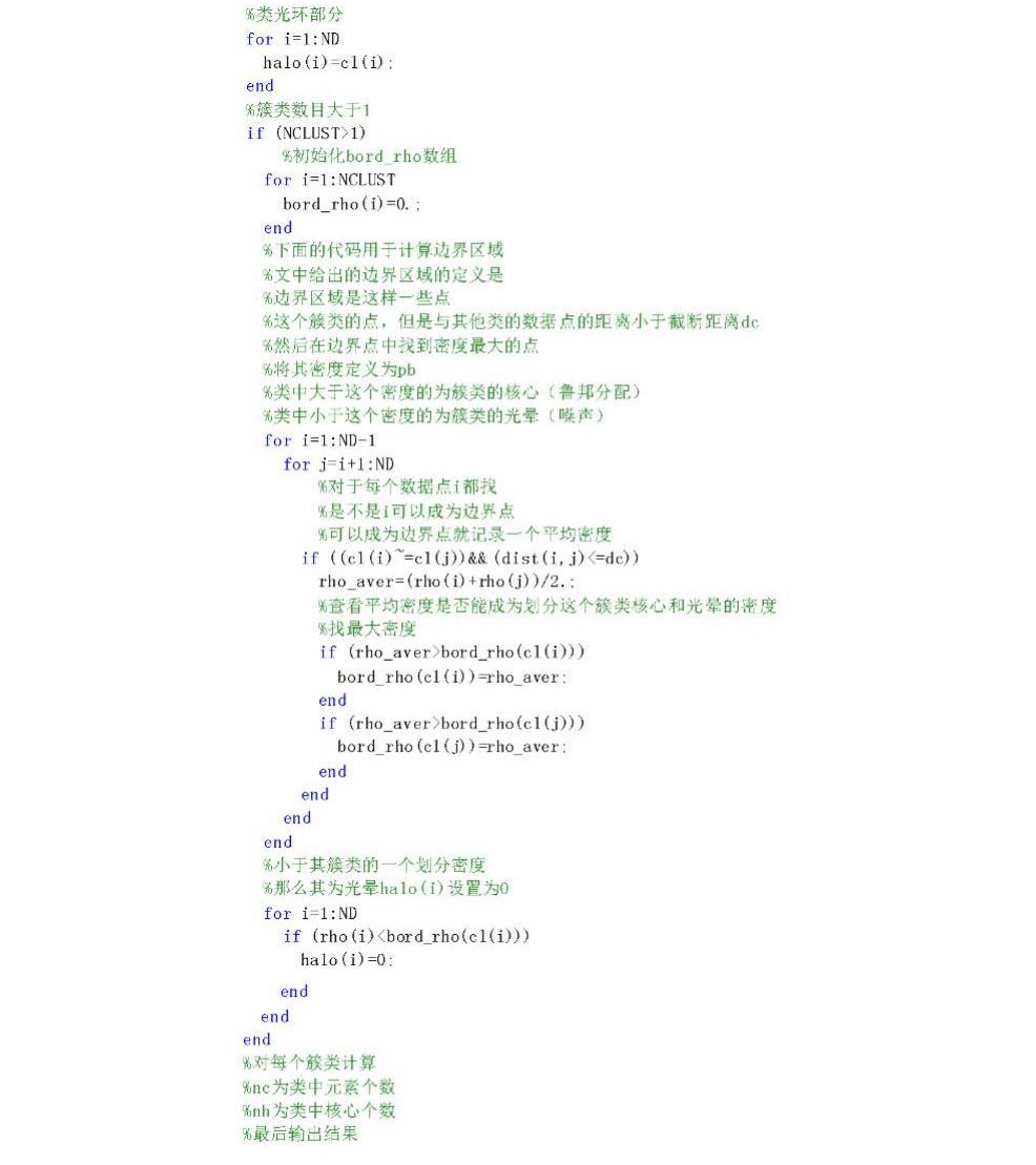 模式识别报告_历天一_3016204136jpg_Page32.jpg