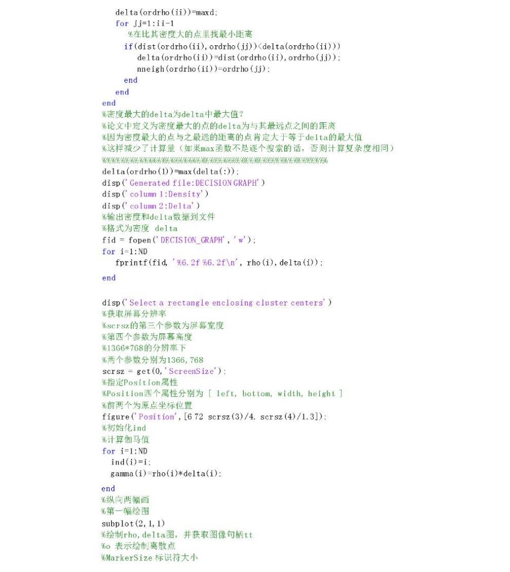 模式识别报告_历天一_3016204136jpg_Page30.jpg