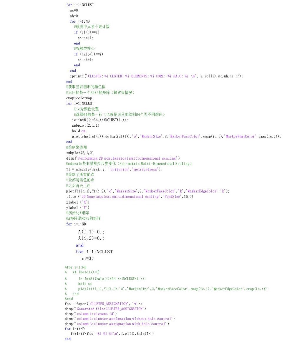 模式识别报告_历天一_3016204136jpg_Page33.jpg