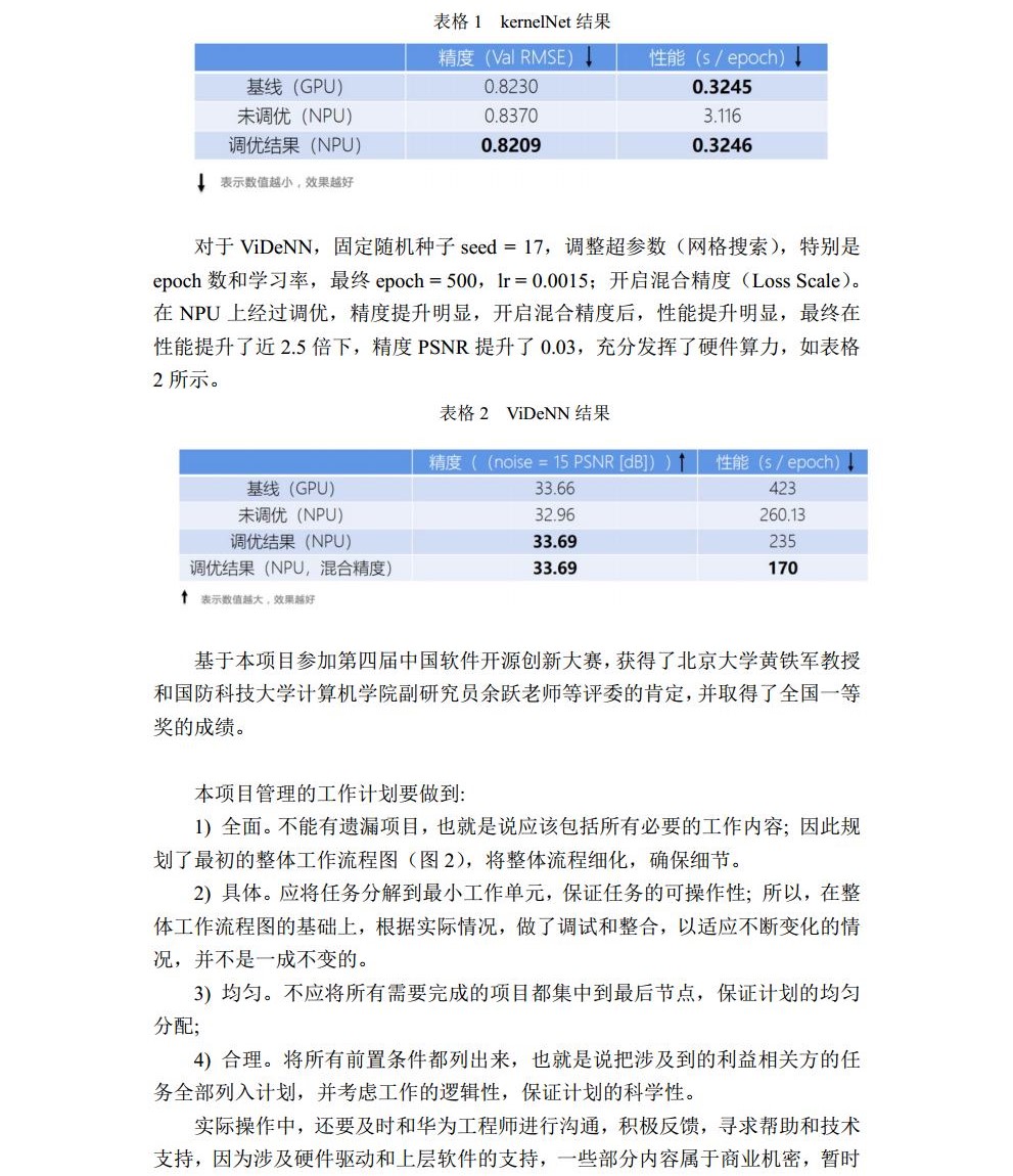 历天一_2020229006_项目管理结课论文jpg_Page11.jpg