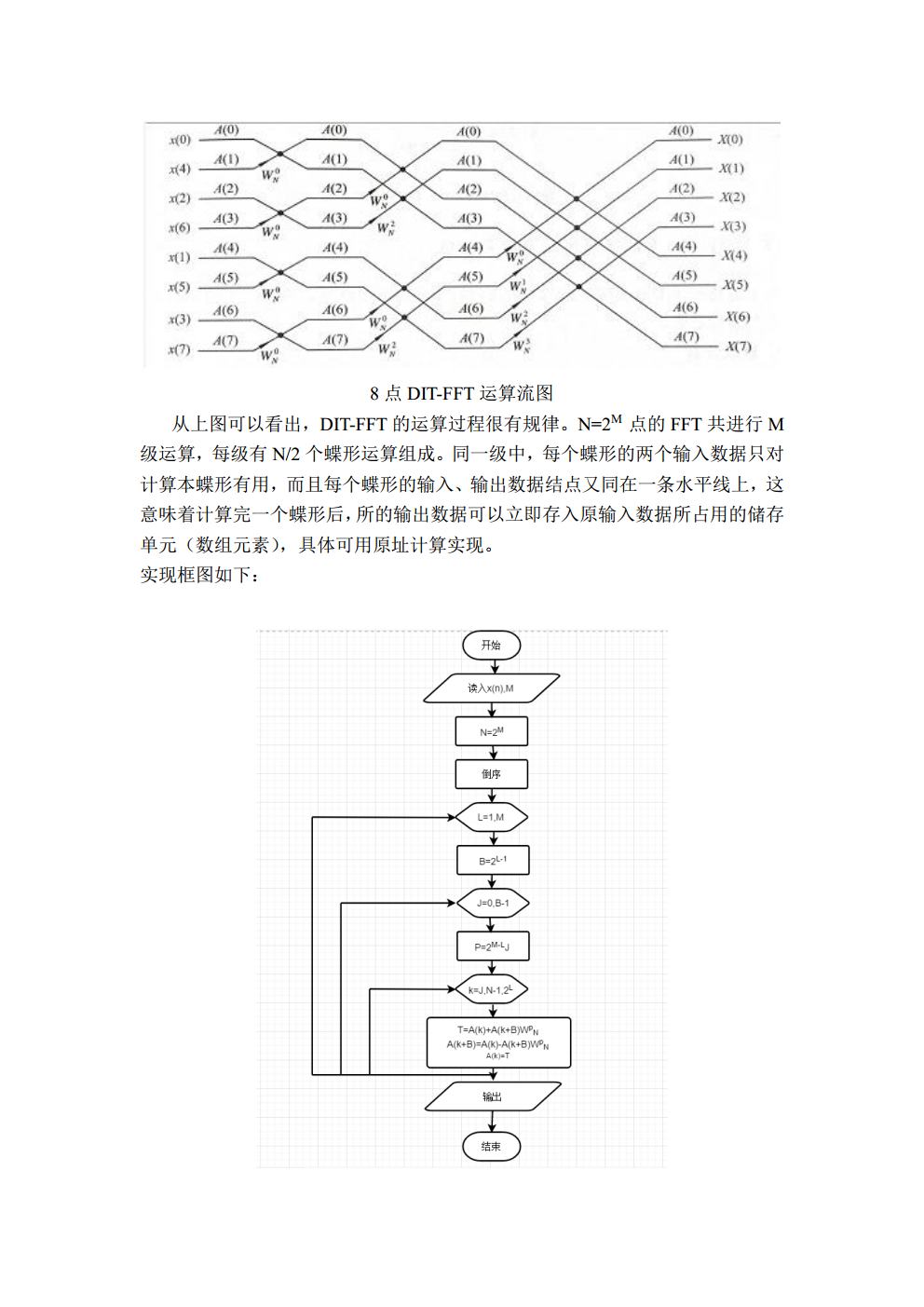 数字信号处理第二次报告_历天一_3016204136jpg_Page4.jpg