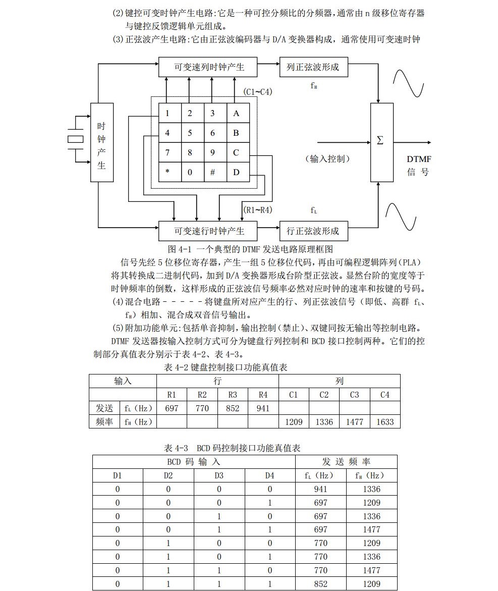 现代交换原理实验指导书--天津大学jpg_Page26.jpg