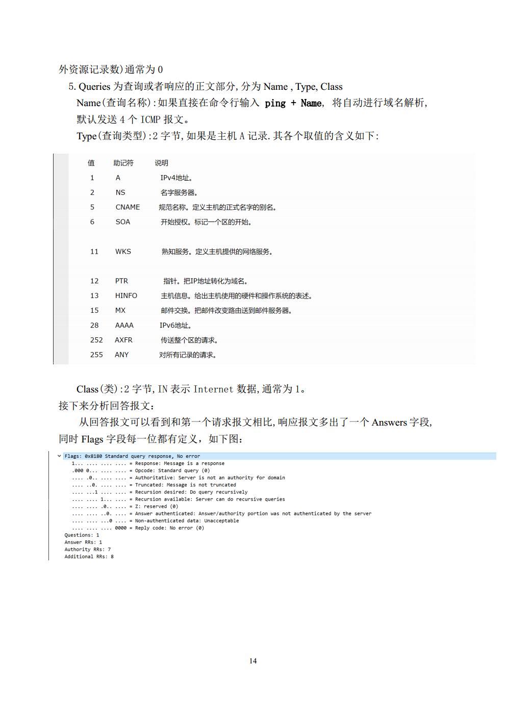 计算机通信实验报告_3016204136_历天一_电信二班jpg_Page14.jpg