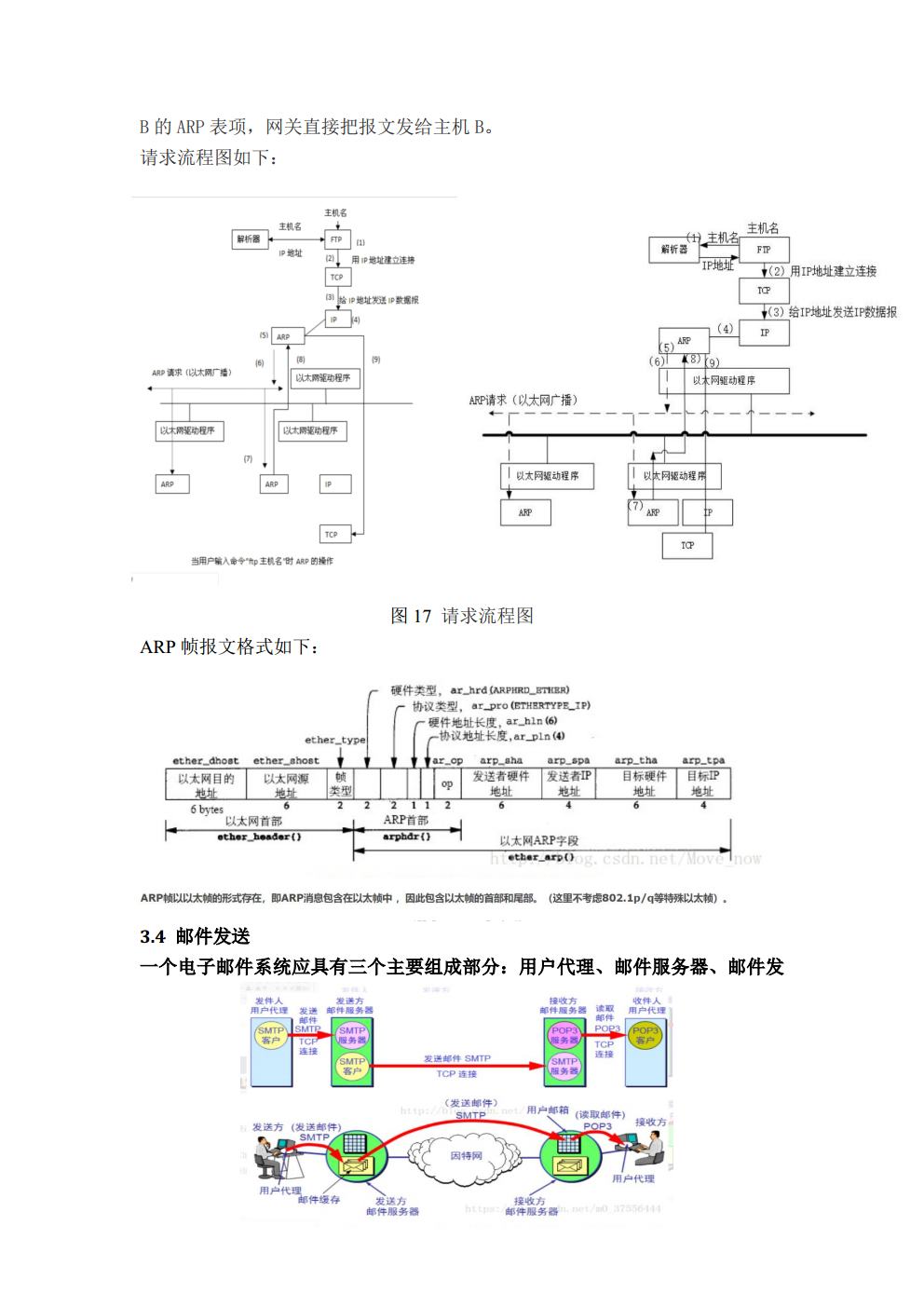 计算机通信实验报告_3016204136_历天一_电信二班jpg_Page20.jpg