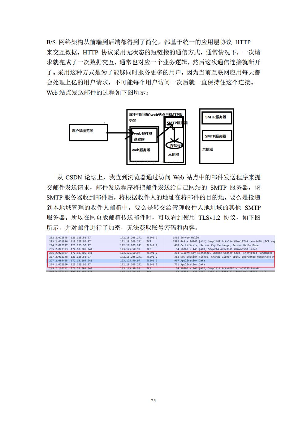 计算机通信实验报告_3016204136_历天一_电信二班jpg_Page25.jpg